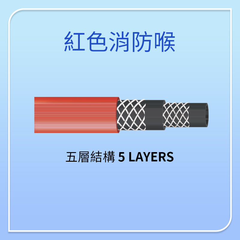 PVC 膠喉管 紅色 消防喉 3/4吋 PVC FIRE HOSE