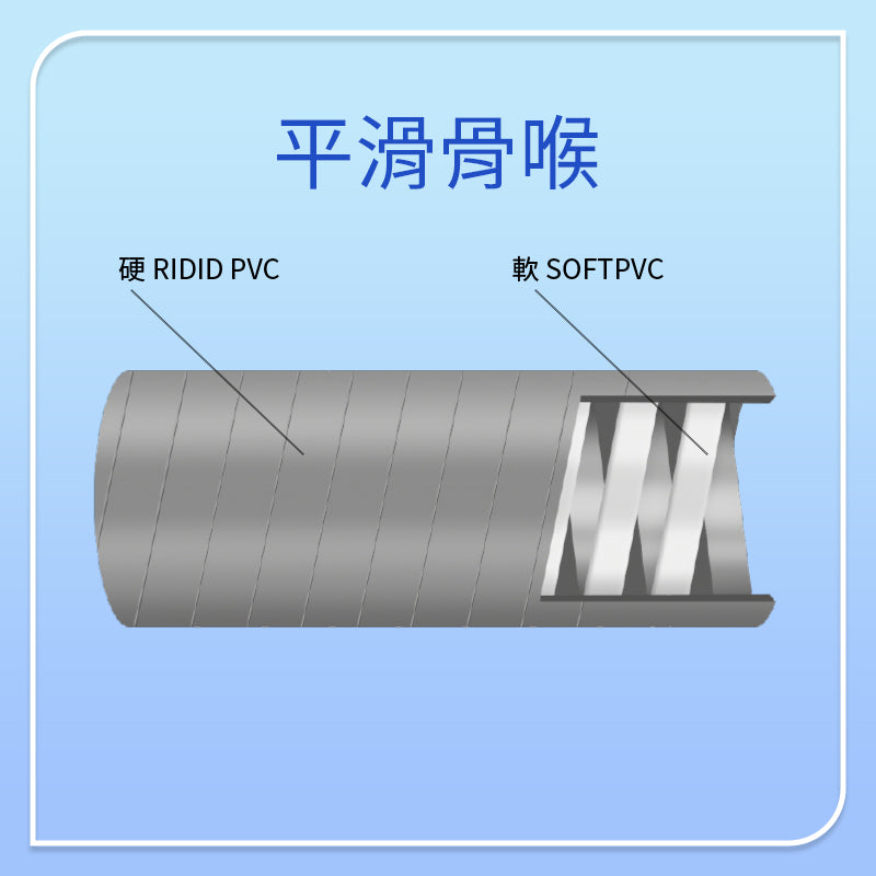 PVC 膠喉管 平面骨喉 1～8吋 PVC HEAVY DUTY SUCTION HOSE