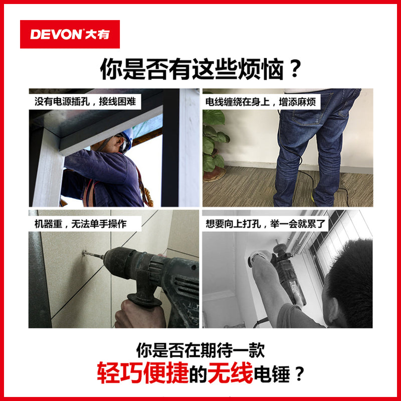 孖寶套裝 3電1閃充 油壓鑽+角磨機 20V 鋰電 無刷 DEVON 大有