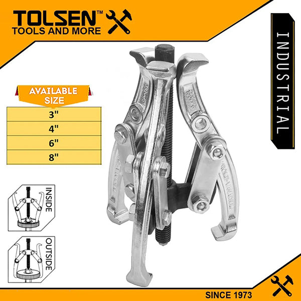 3～8吋 TOLSEN 東森牌 3 爪啤令乍