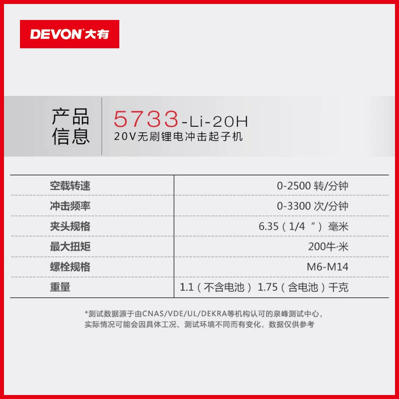 DEVON 大有 20V 油壓鑽+起子 孖寶組合 (3電1閃充) (行貨)