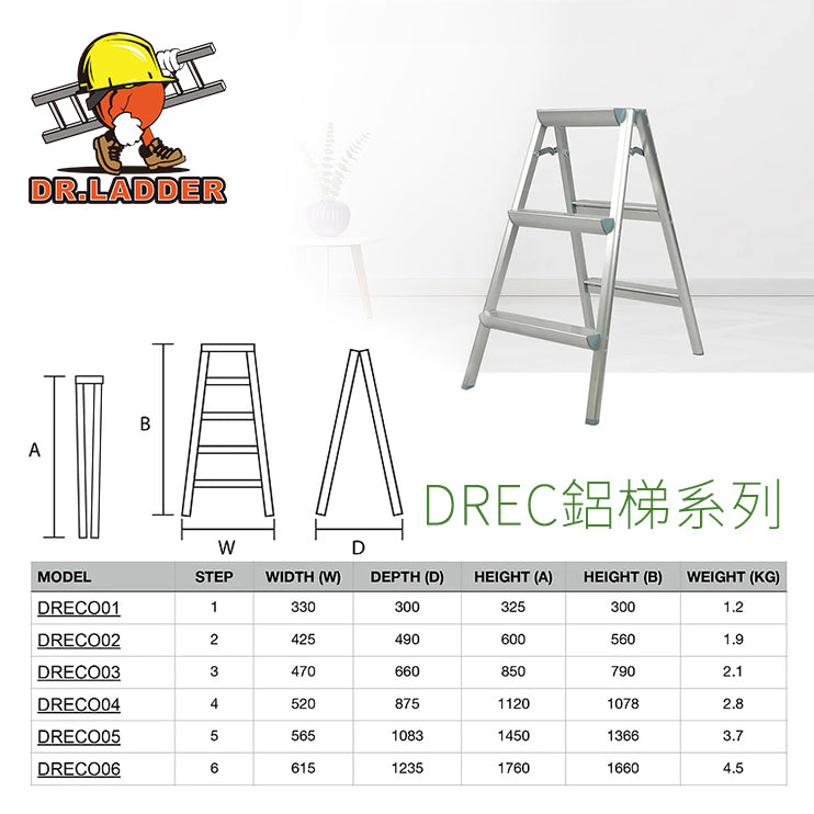 DR.LADDER 輕便鋁合金A字梯 ECO 系列