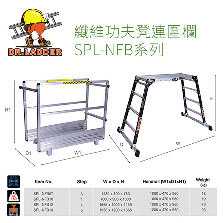 DR LADDER 纖維功夫櫈連圍欄 SPL-NFB 系列