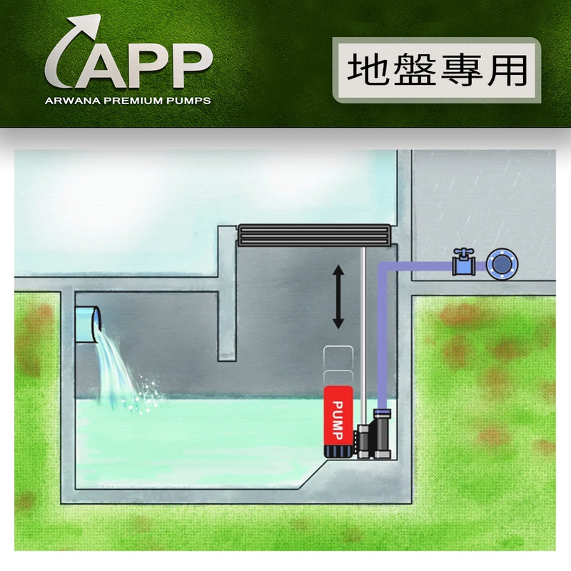 多款 320L/m 大排水量 地盤專用 污水泵 系列 APP 宏泵