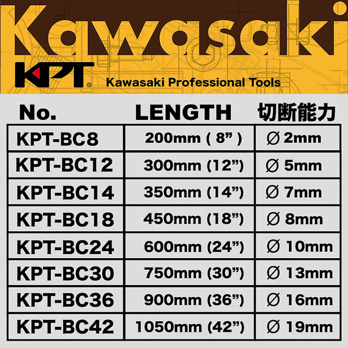 最大切斷 高達 13mm 日本 KPT  8～30吋 蛇頭剪