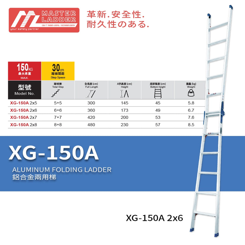 安全梯 1 梯 2 用 承重高達 150KG  鋁合金 兩用梯 MASTER LADDER XG-150A