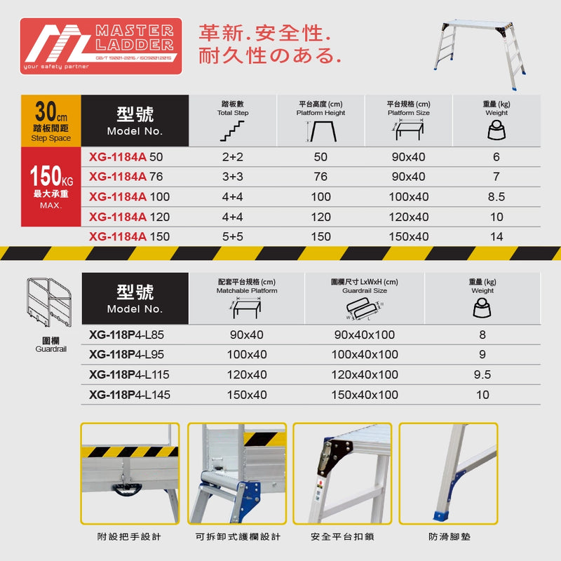 功夫櫈 2～5級 承重高達 150KG 鋁合金 連可分拆圍欄 MASTER LADDER XG-118A 功夫櫈