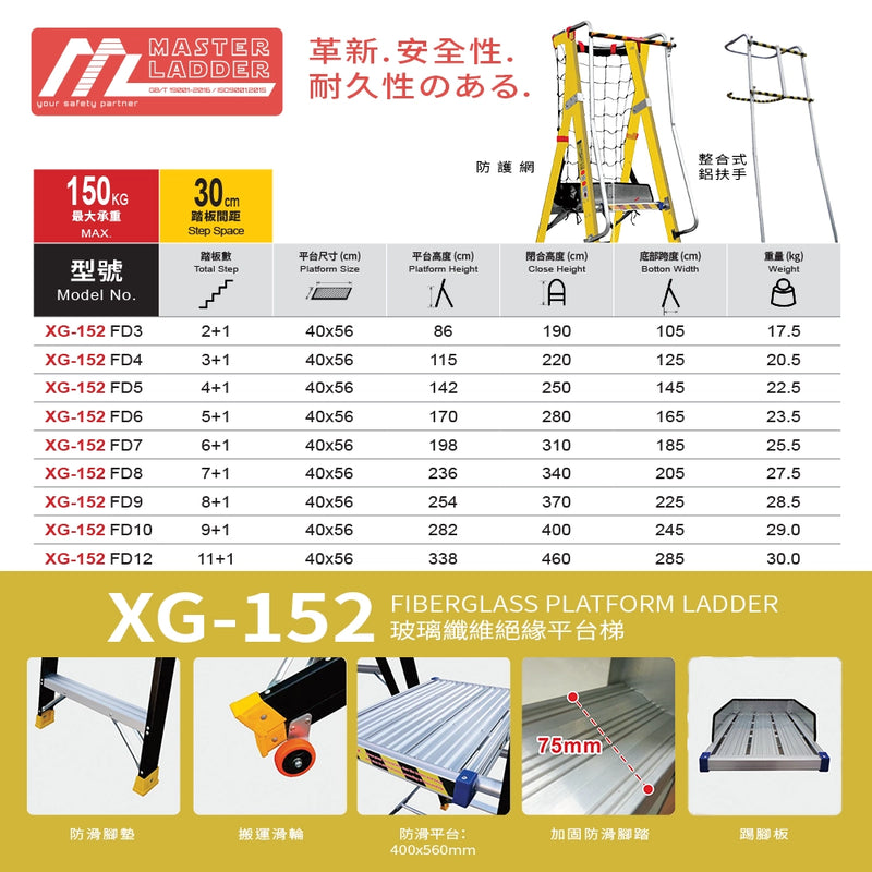 安全梯 2～11 級 承重高達150kg  絕緣 重裝 玻璃纖維 平台梯 MASTER LADDER XG-152