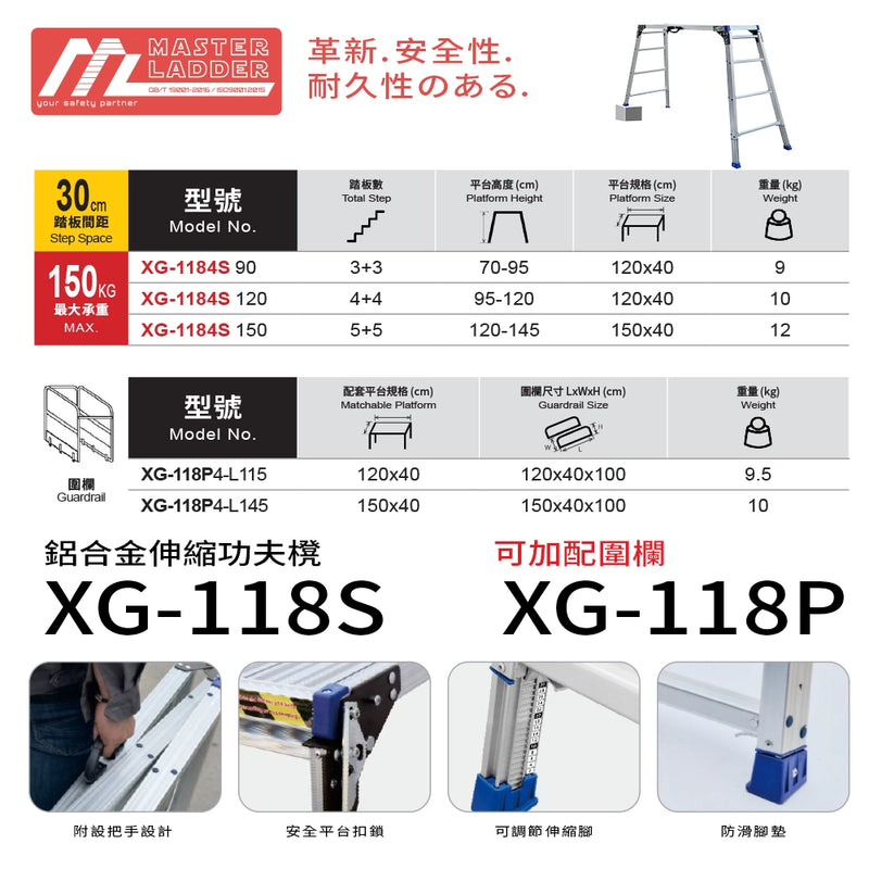 功夫櫈 高達 250mm 伸縮腳部調控 承重高達 150KG 鋁合金伸縮 連可分拆圍欄 MASTER LADDER XG-118S 功夫櫈
