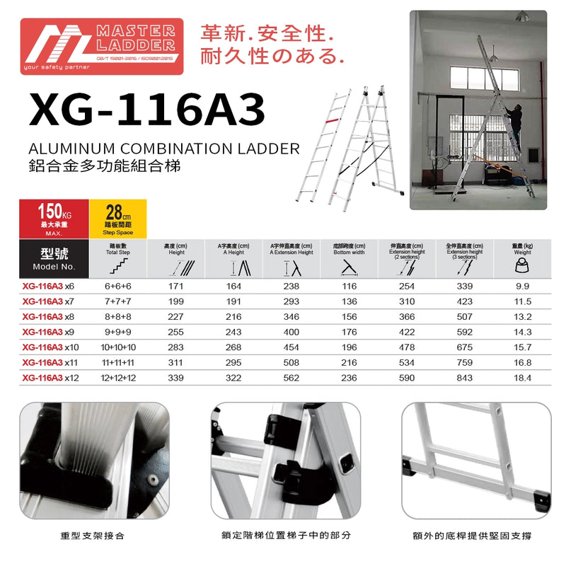 安全梯 1 梯搞掂 承重高達 150KG  鋁合金多功能組合梯 MASTER LADDER XG-116A3