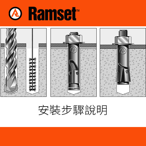 拉爆 螺絲 M6～M10 不鏽鋼 DYNABOLT 拉爆螺絲 RAMSET 立射