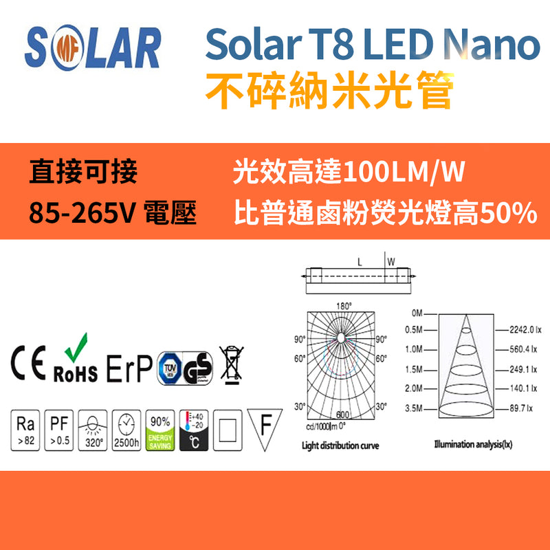 T8 LED 光管 不碎納米 85～265V 電壓 9～22W SOLAR T8 LED Nano