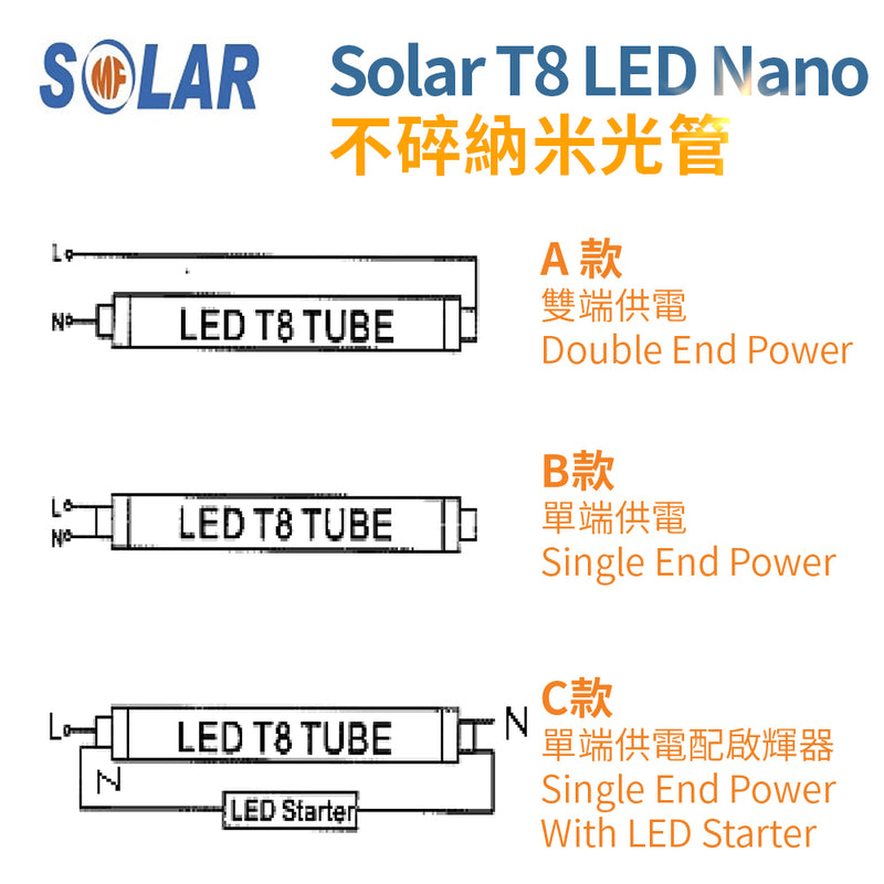 T8 LED 光管 不碎納米 85～265V 電壓 9～22W SOLAR T8 LED Nano