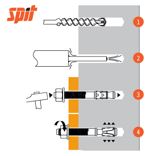 法國 SPIT - FIX 3 鍍鋅拉爆螺絲