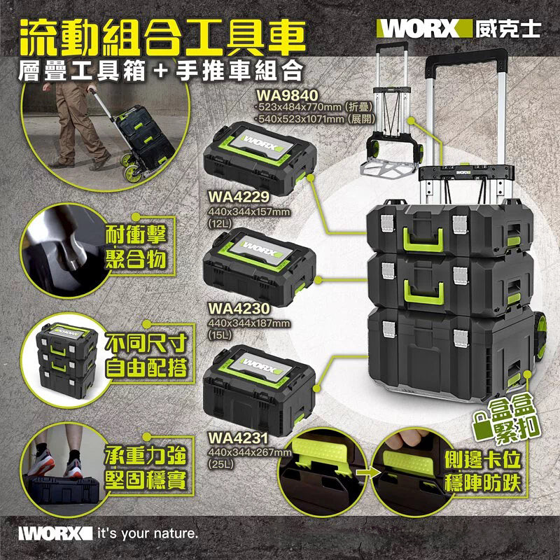 手拉車 承重 125Kg 兩輪 拉桿車 WORX 威克士 WA9840