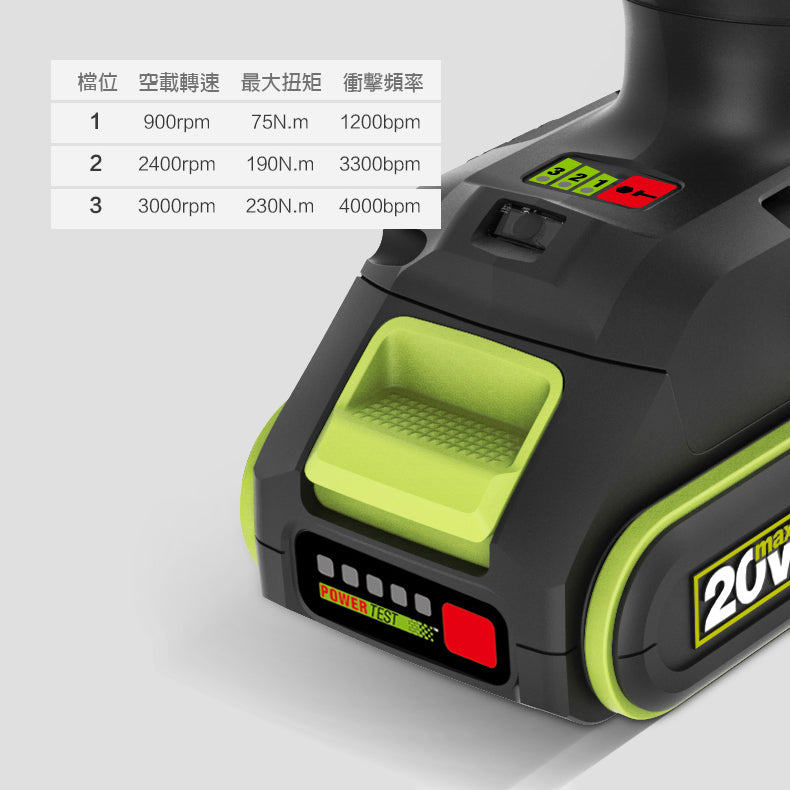 衝擊 起子機 20V 充電式 鋰電 無刷電機 3速 控制 WORX 威克士 WU290D