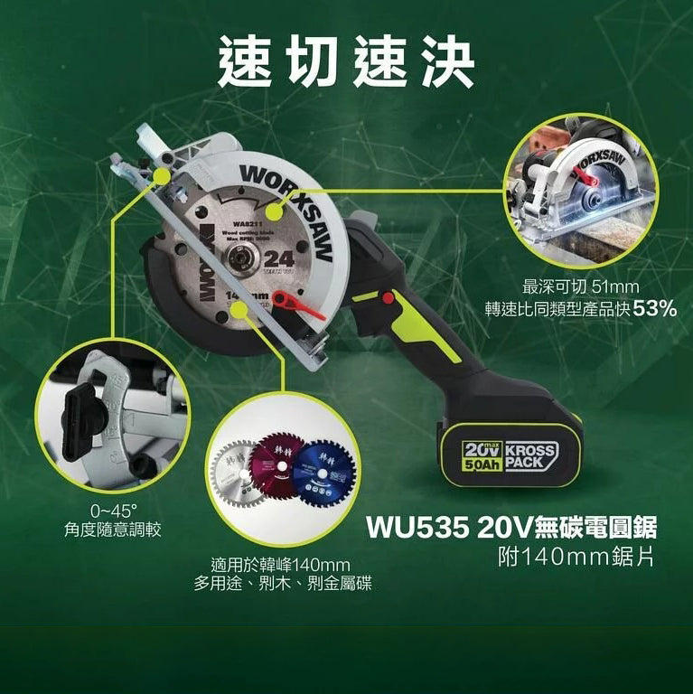 電圓鋸 20V 充電式 鋰電 無刷 高轉速電機 安全開關 WORX 威克士 WU535